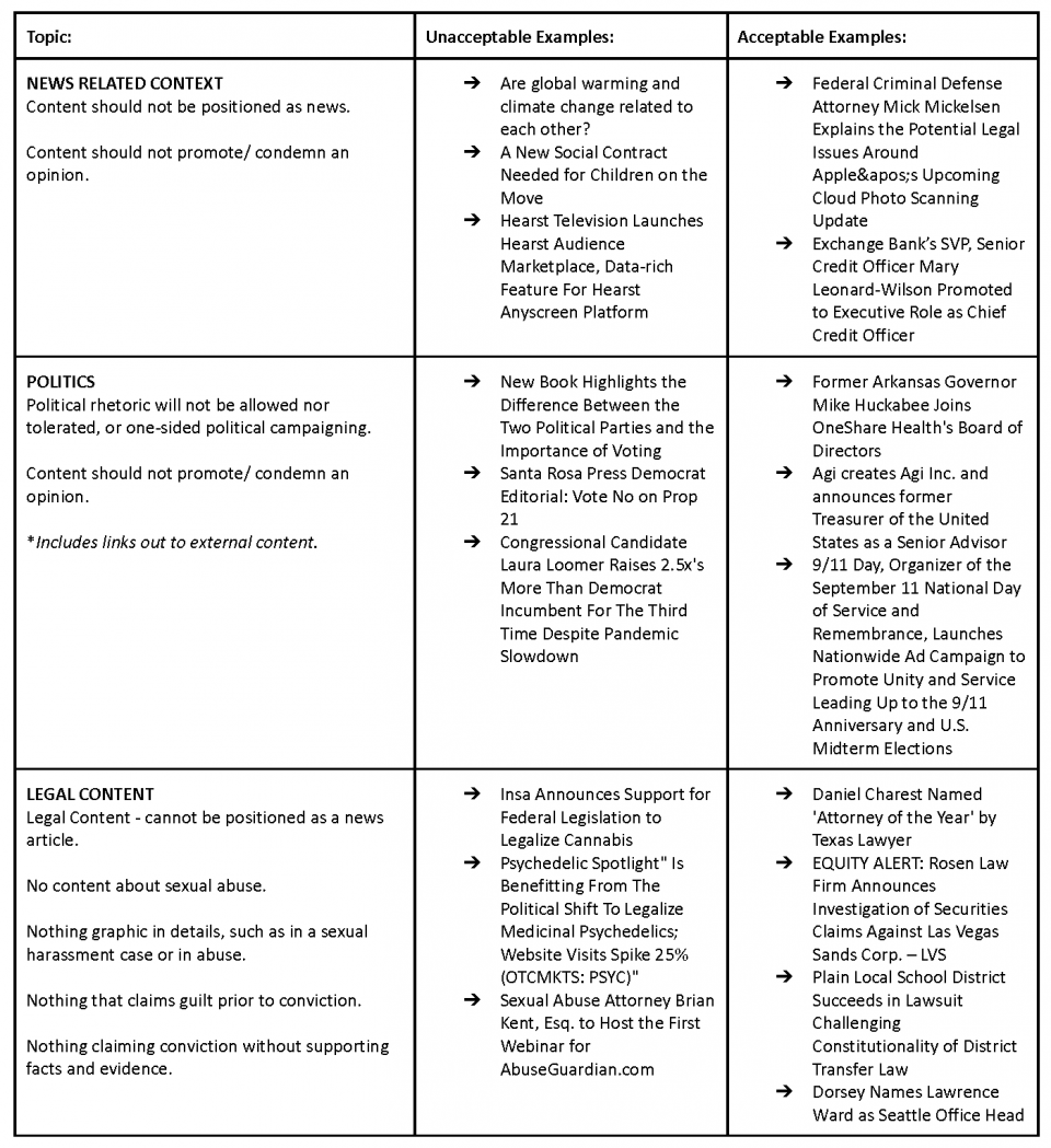 A table compares unacceptable and acceptable examples for news context, politics, and legal content.