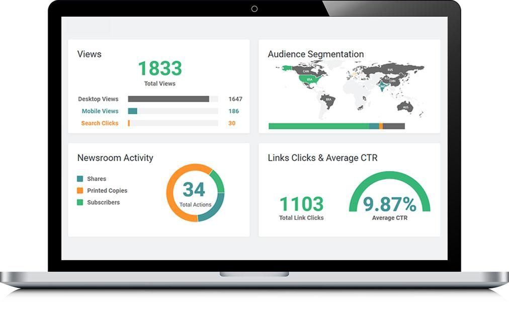 A laptop screen displays website analytics, showing metrics for views, audience segmentation, newsroom activity, and link clicks with charts and graphs.